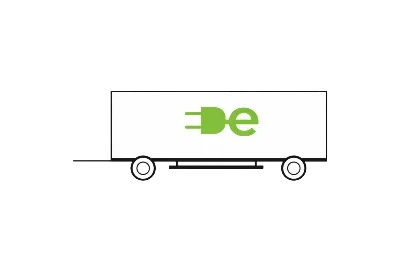 Aanhangwagen